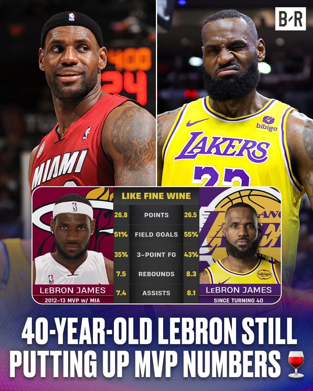 LeBron James en acción